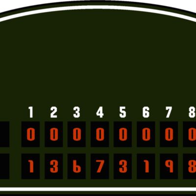 scoreboard Thumbnail